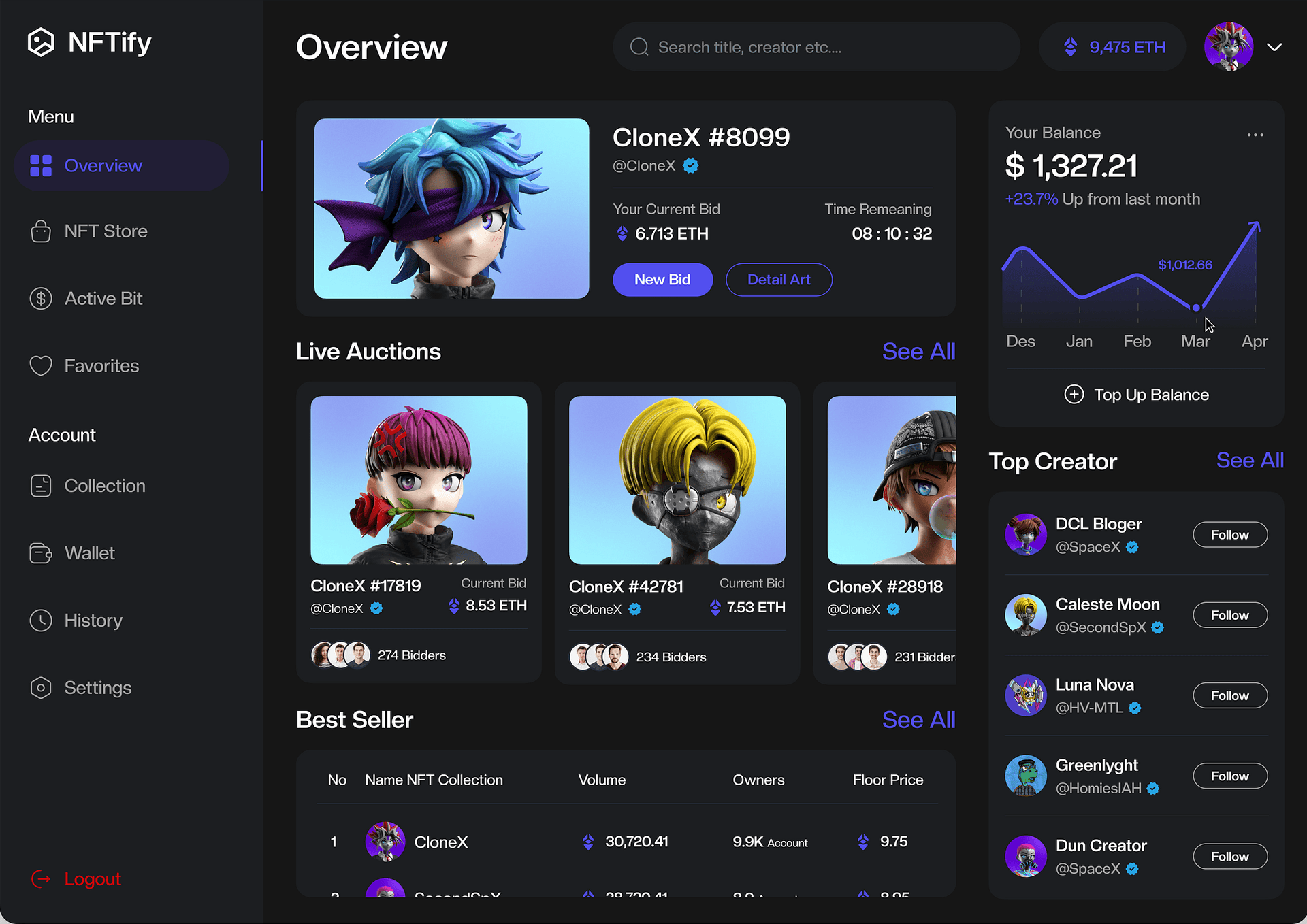 Product Showcase